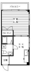 中野坂上駅 徒歩2分 8階の物件間取画像